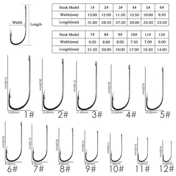 50pcs/ Cutie Long Shank Cârlig de Pescuit 1#-10# Cârlige din Oțel Carbon de Înaltă Ascuțite Ghimpată Offset Înguste Momeala Cârlig de Undiță